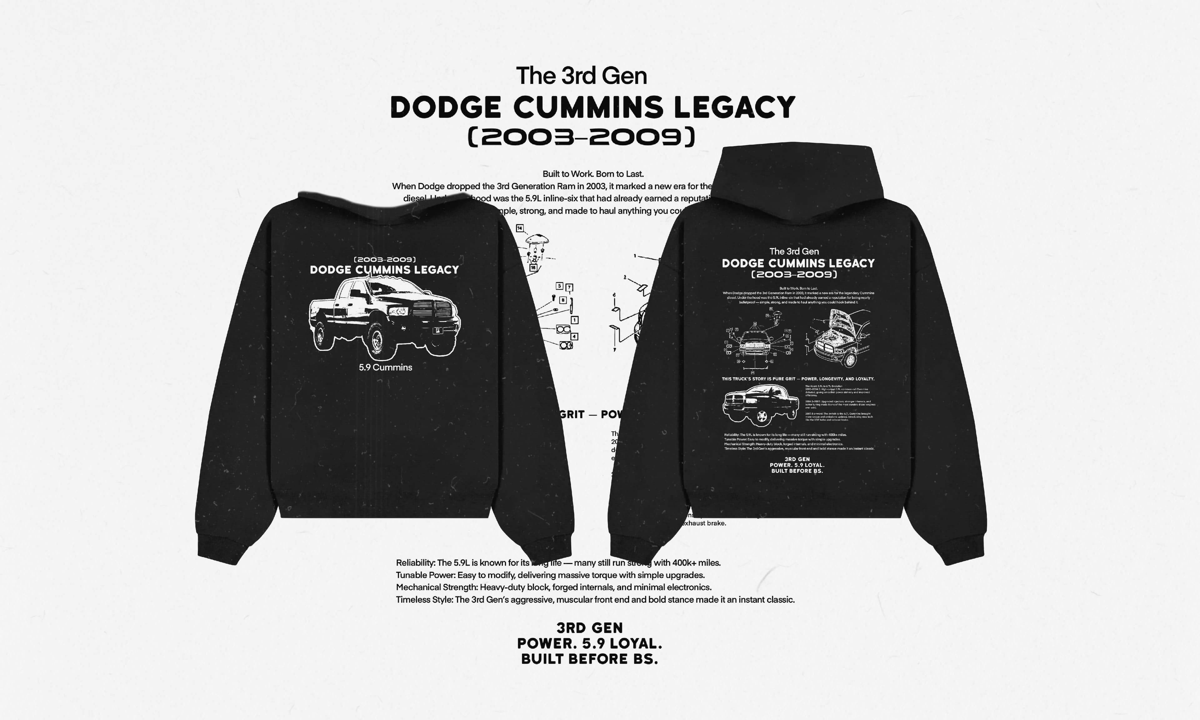 DODGE